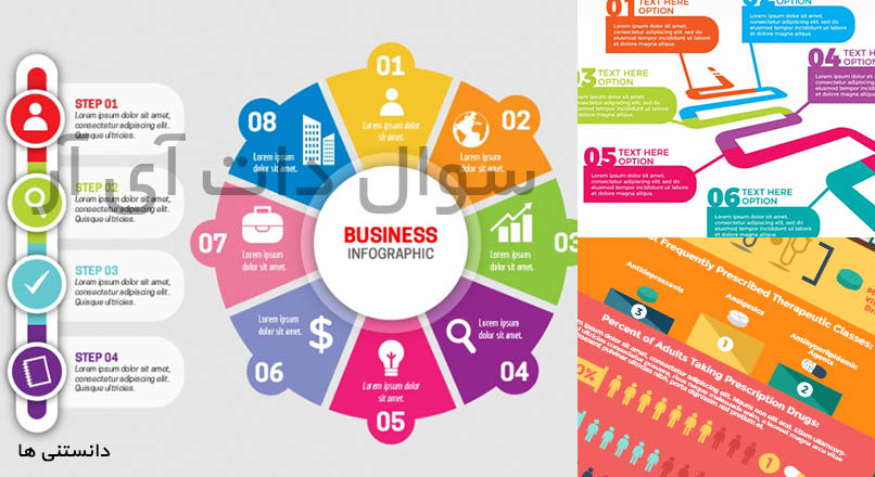 اینفوگرافی چیست
